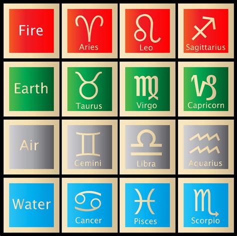 These <b>3</b> <b>Zodiac</b> <b>Signs</b> <b>Will</b> Repair Broken Relationships In 2024 Life is full of twists and turns, which unfortunately at times lead to intense drama and long-running conflicts. . 3 zodiac signs that will have a great day today